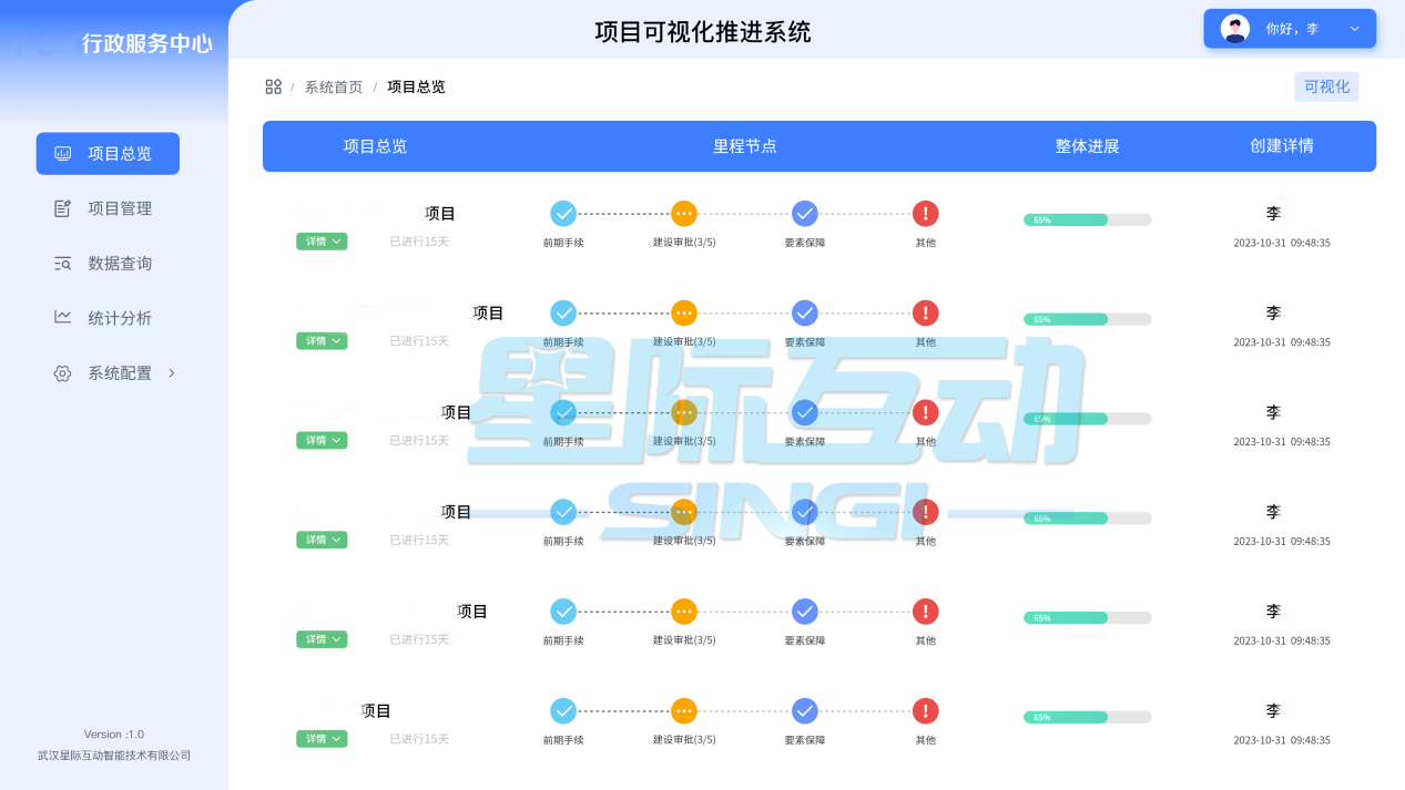 星際互動智慧政務項目推進可視化系統 打造智能辦事新體驗